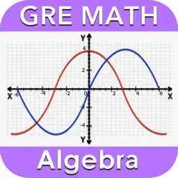 Algebra Review - GRE? Lite